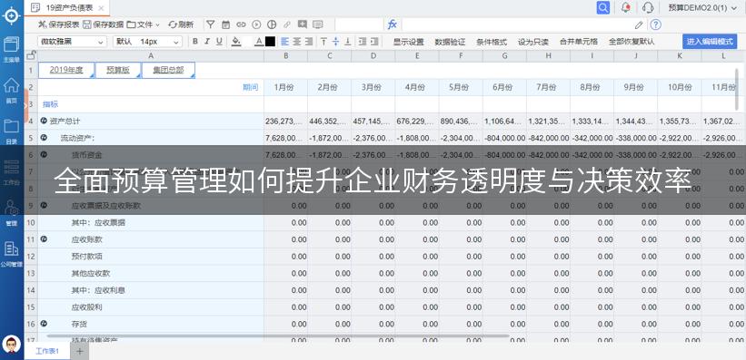 全面预算管理如何提升企业财务透明度与决策效率