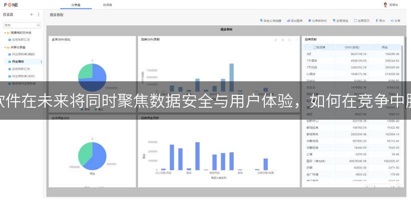 深圳财务软件在未来将同时聚焦数据安全与用户体验，如何在竞争中脱颖而出？