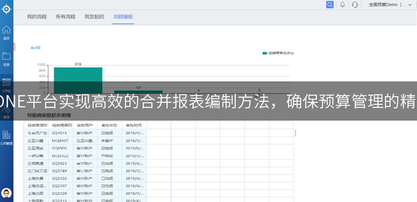 如何通过FONE平台实现高效的合并报表编制方法，确保预算管理的精准与灵活性