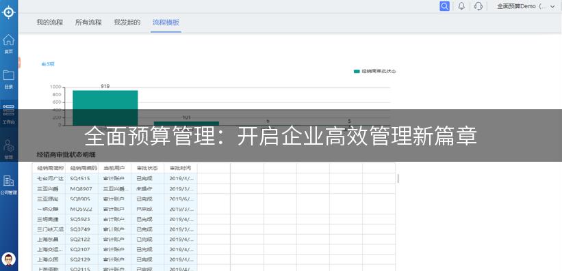 全面预算管理：开启企业高效管理新篇章