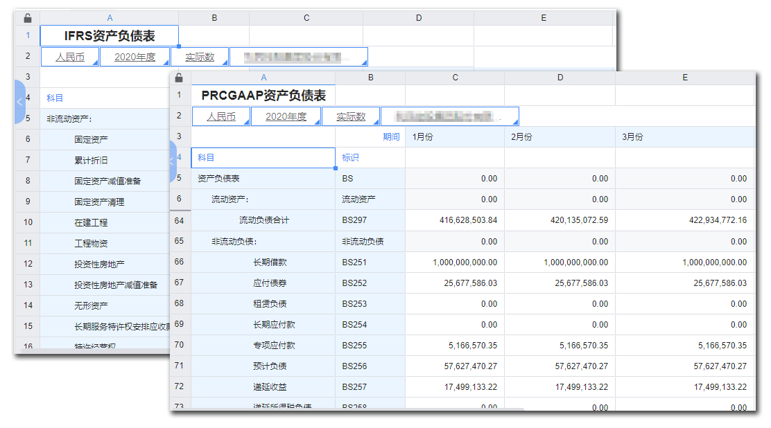 权益法被投资方资产公允价值调整投资方投资收益评估，评估与方法