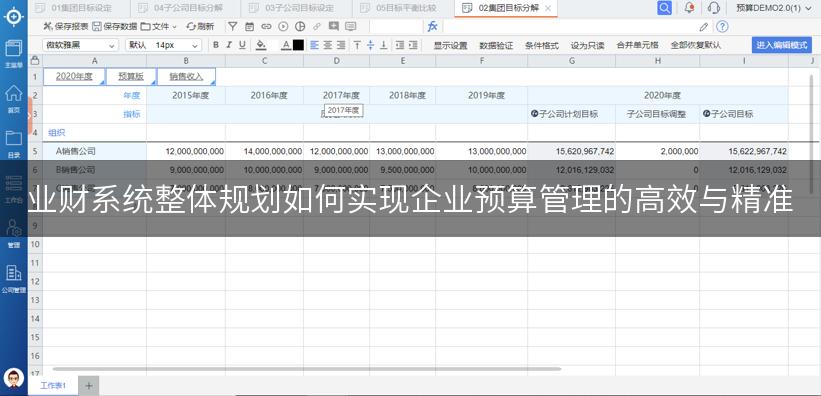 业财系统整体规划如何实现企业预算管理的高效与精准