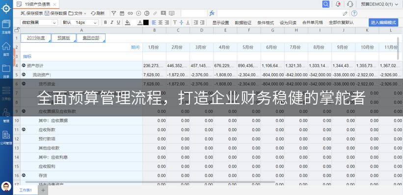 全面预算管理流程，打造企业财务稳健的掌舵者