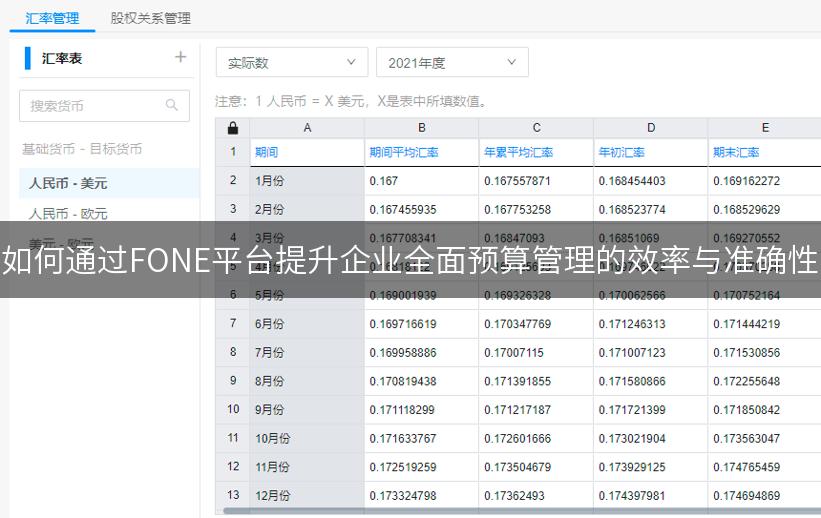 如何通过FONE平台提升企业全面预算管理的效率与准确性