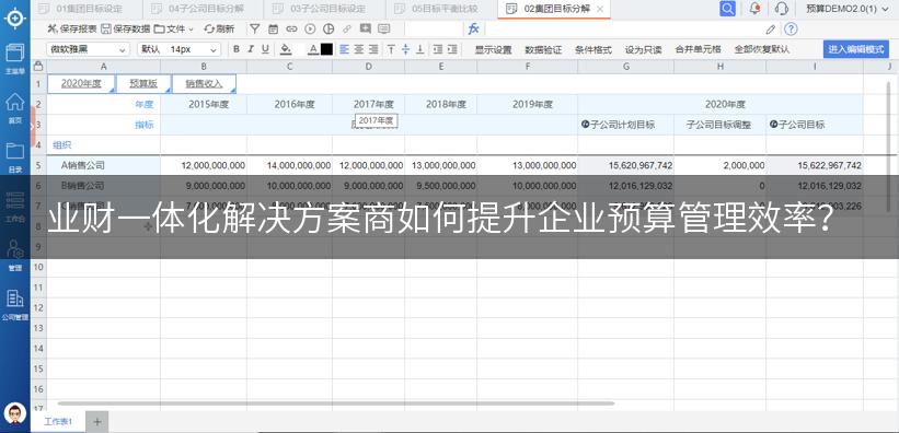 业财一体化解决方案商如何提升企业预算管理效率？