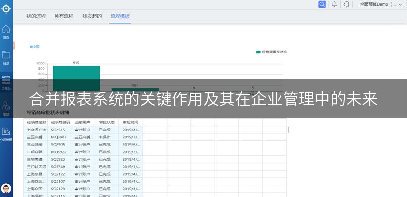 合并报表系统的关键作用及其在企业管理中的未来