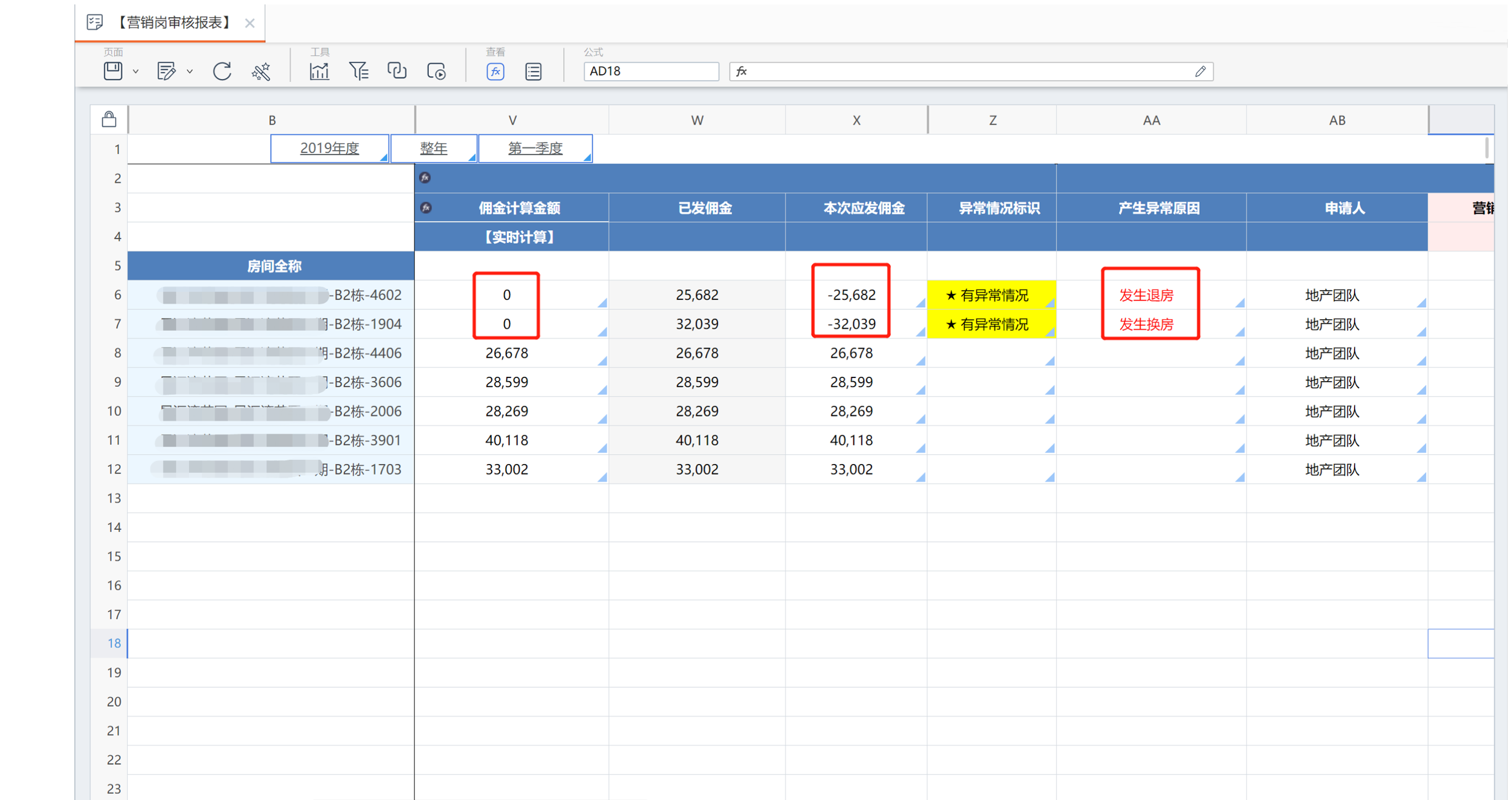 合并报表中的长期股权投资如何应对市场变化与挑战