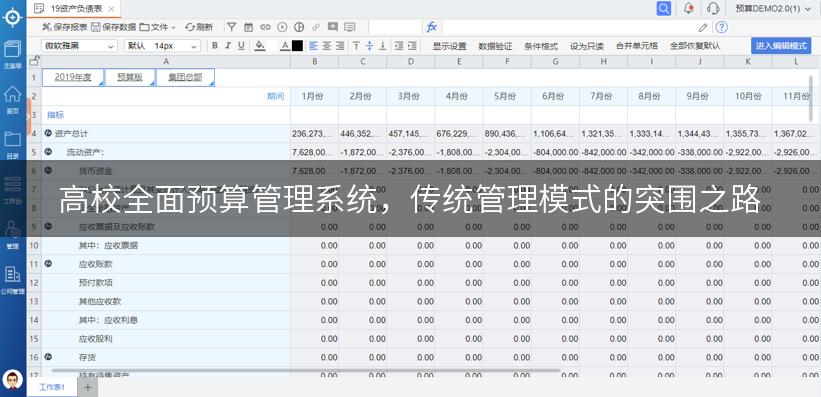 高校全面预算管理系统，传统管理模式的突围之路