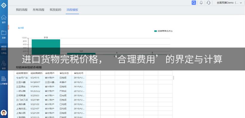 进口货物完税价格，‘合理费用’的界定与计算