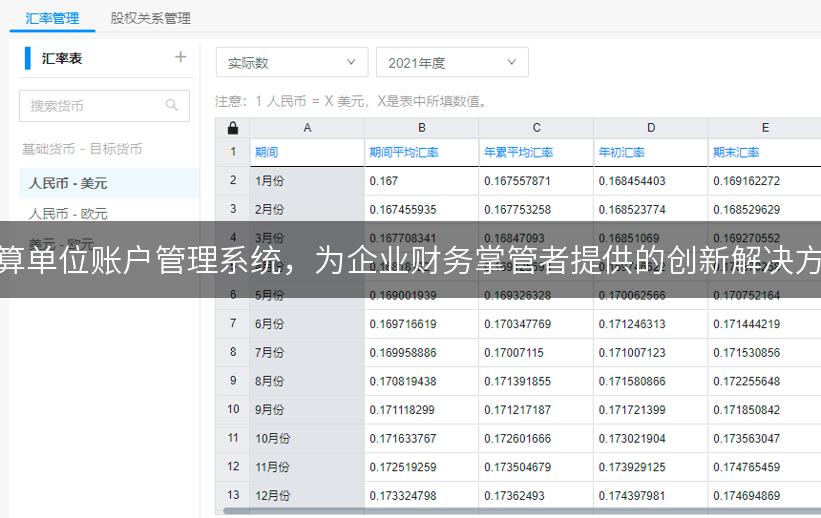 预算单位账户管理系统，为企业财务掌管者提供的创新解决方案