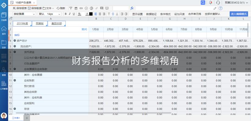 财务报告分析的多维视角