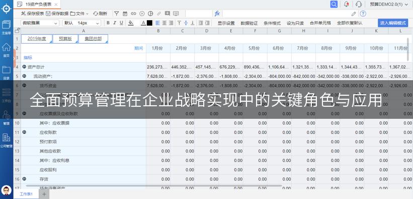 全面预算管理在企业战略实现中的关键角色与应用