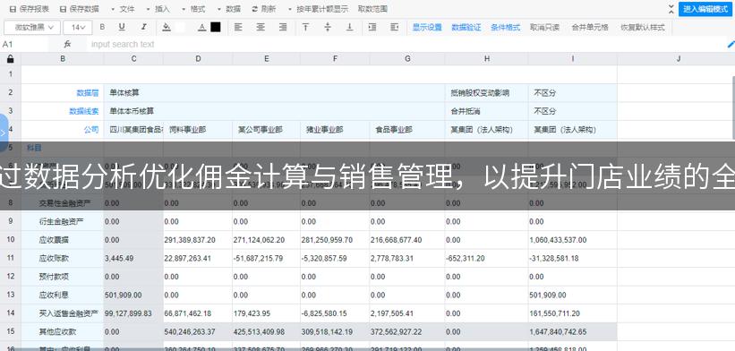 如何通过数据分析优化佣金计算与销售管理，以提升门店业绩的全新策略