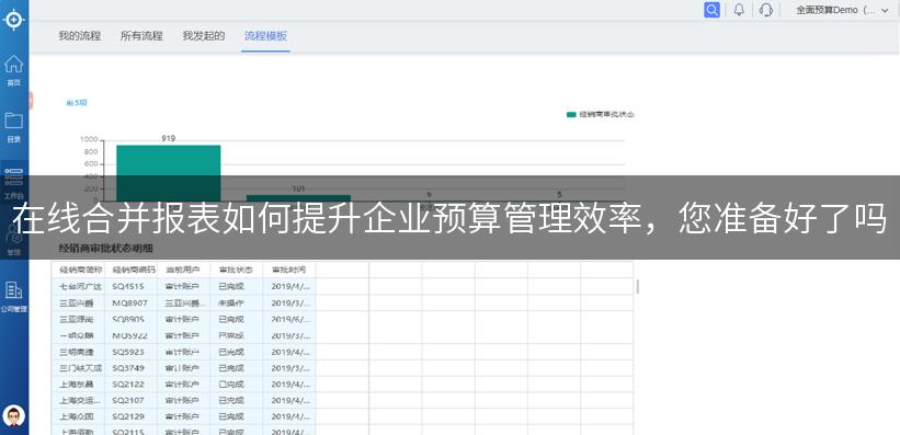 在线合并报表如何提升企业预算管理效率，您准备好了吗