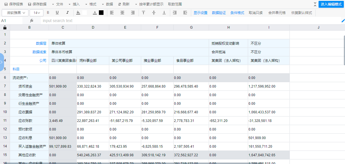 全面预算是企业运营的“指挥棒”与“晴雨表”