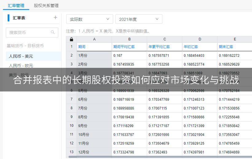 合并报表中的长期股权投资如何应对市场变化与挑战