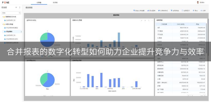 合并报表的数字化转型如何助力企业提升竞争力与效率