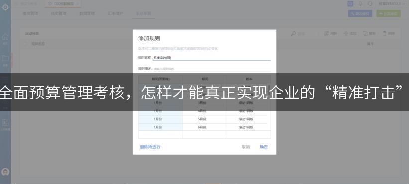 全面预算管理考核，怎样才能真正实现企业的“精准打击”